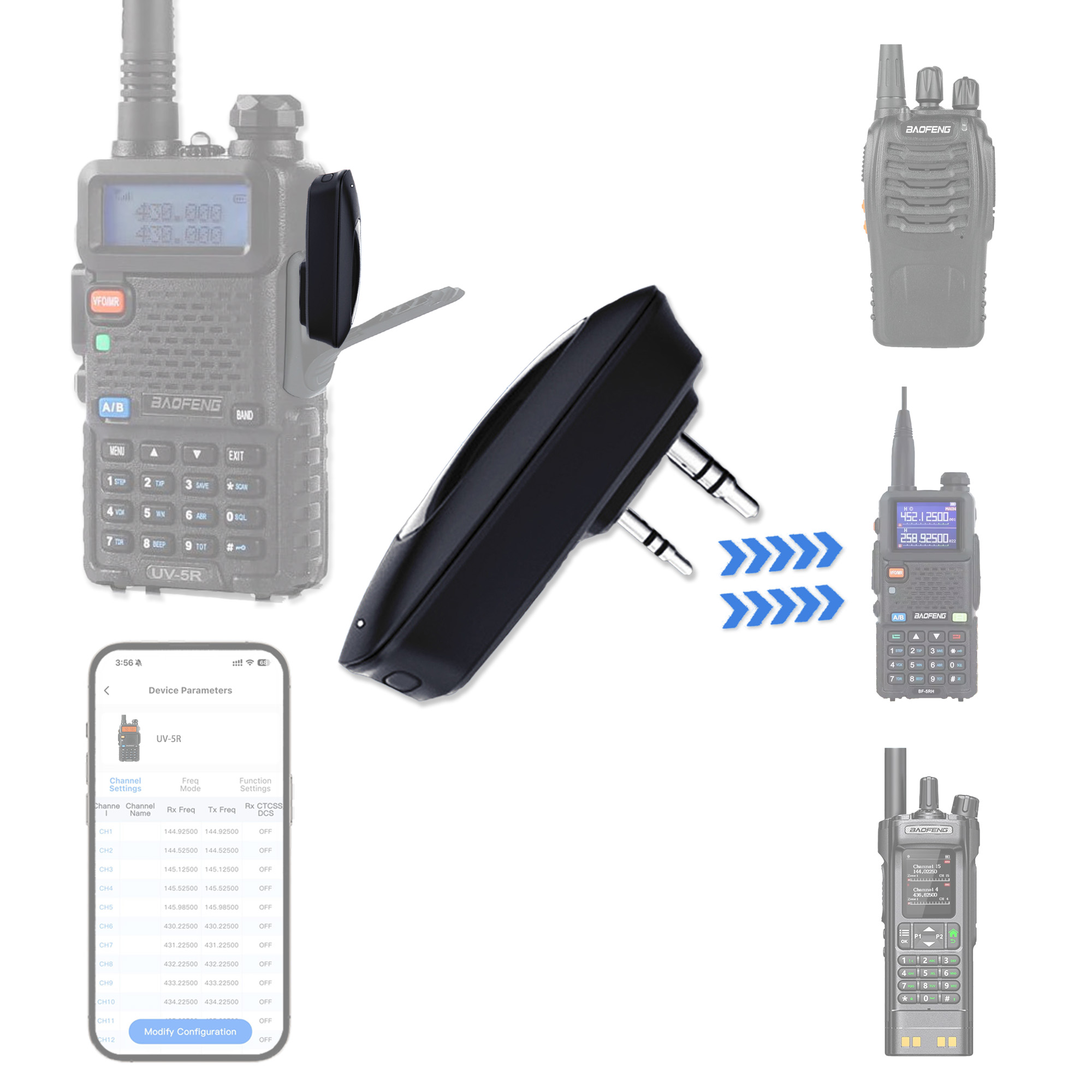 Bluetooth Walkie Talkie Progra - Controller Adapter Usb avaliação e preço