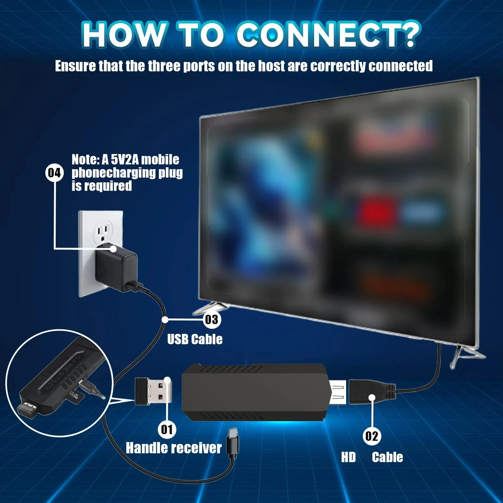 X2 Ultra Pro  Game Stick 4K HD - Retro Gaming X2 avaliação e preço