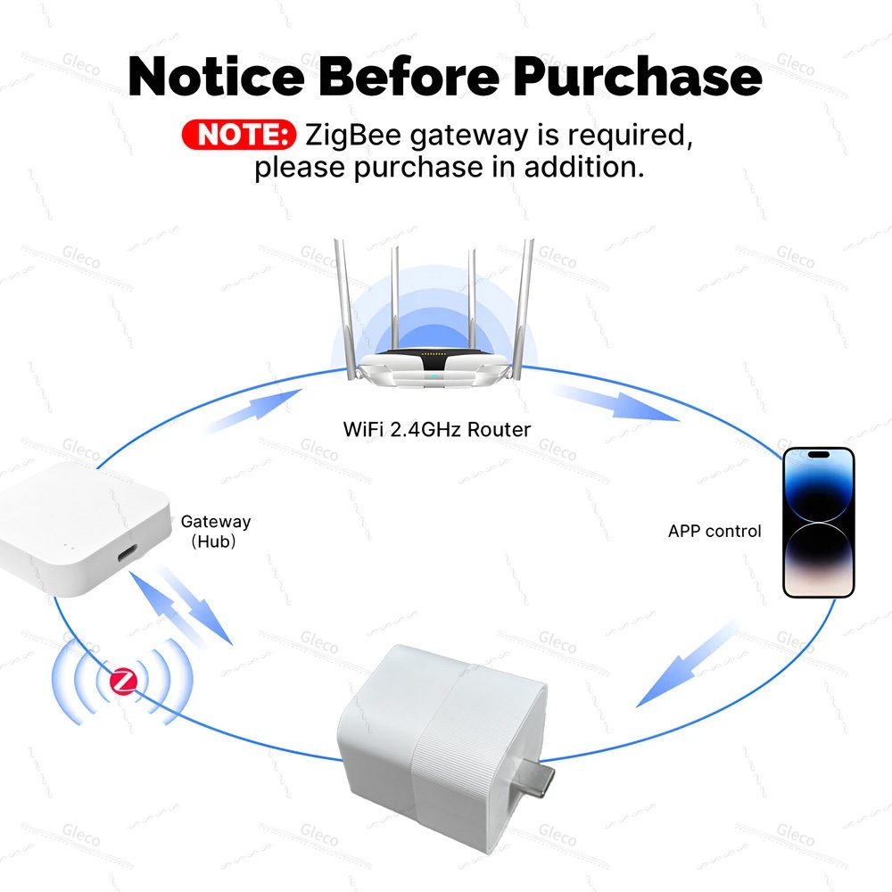 Tuya Zigbee USB Adapter Switch - Controller Adapter Usb avaliação e preço