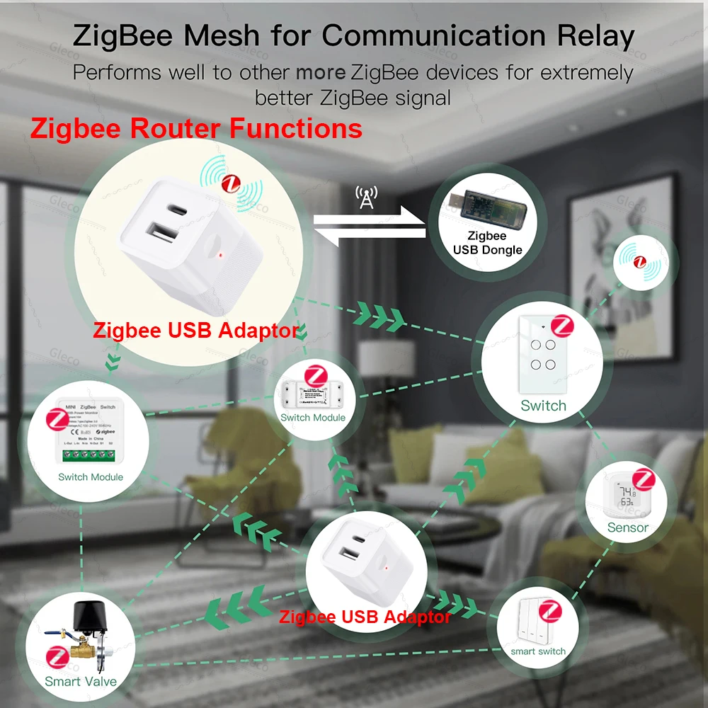 Tuya Zigbee USB Adapter Switch - Controller Adapter Usb avaliação e preço