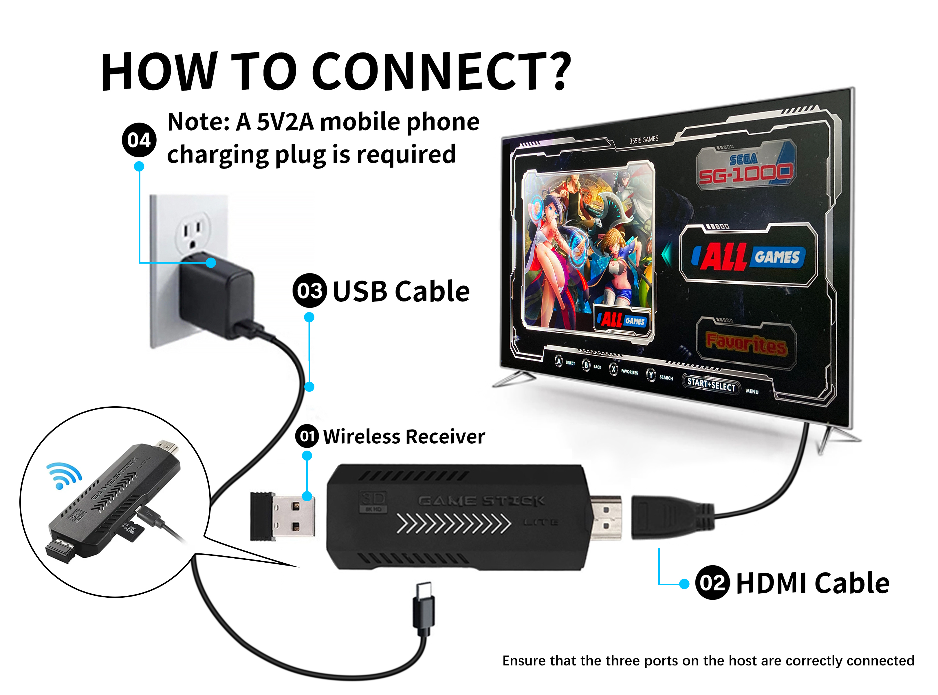 X2 Pro Retro Video Gaming Cons - Retro Gaming X2 avaliação e preço