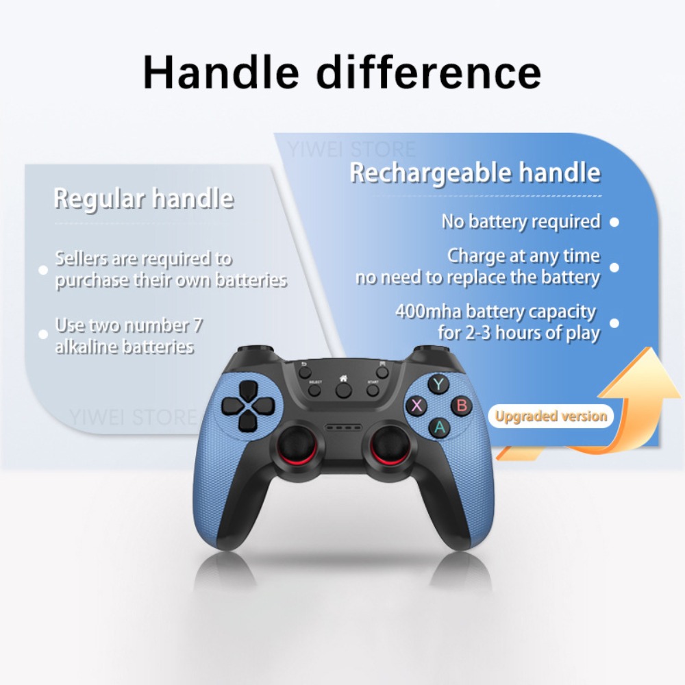 X2 Retro Game Stick 4K Video G - Retro Gaming X2 avaliação e preço