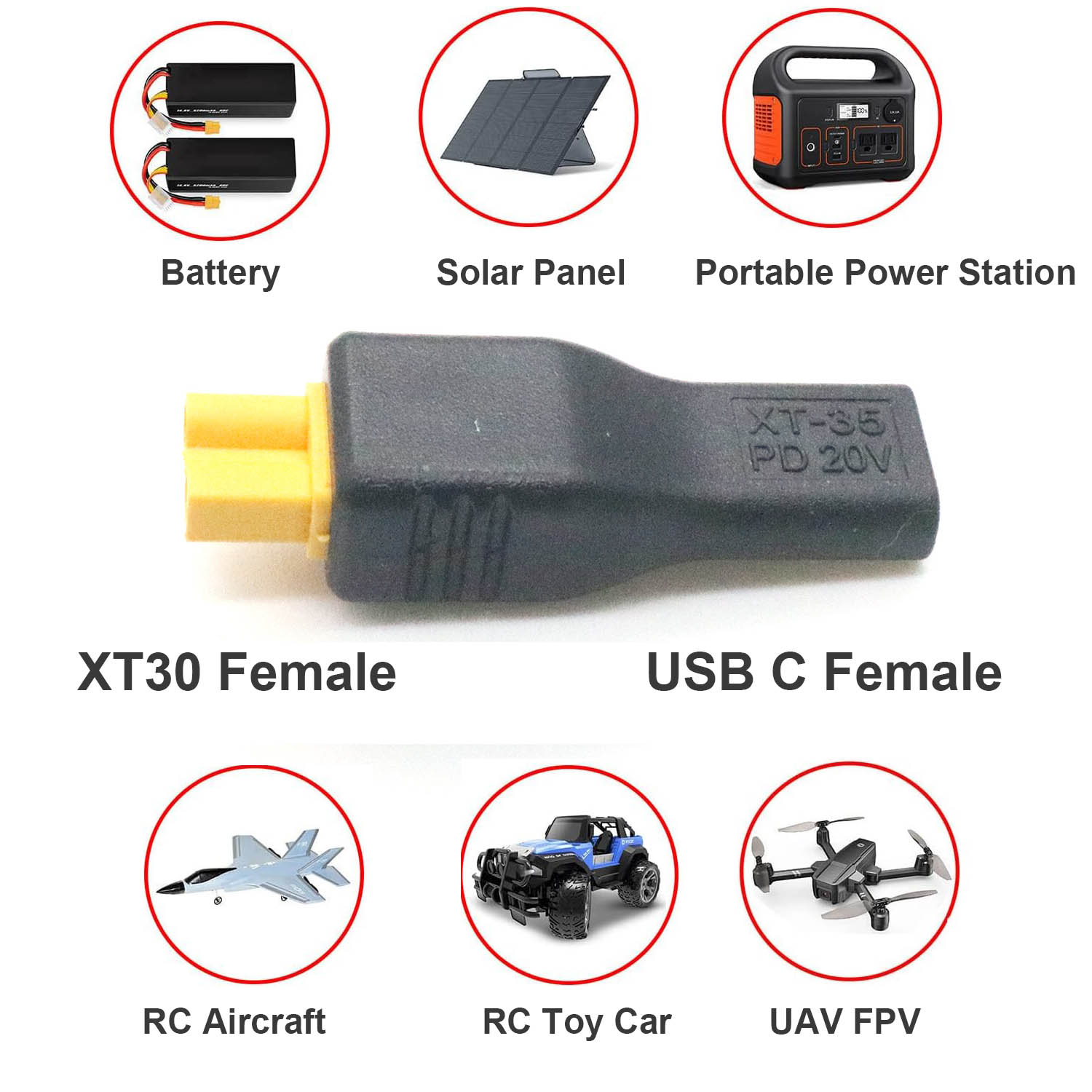 1pc USB Type C Female Input to - Controller Adapter Usb avaliação e preço