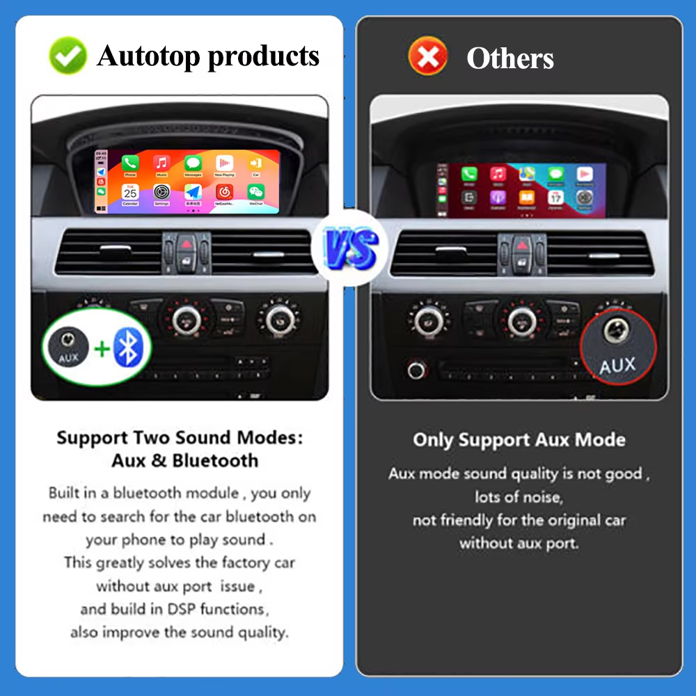 AUTOTOP Linux System Car Radio - Controller Adapter Usb avaliação e preço