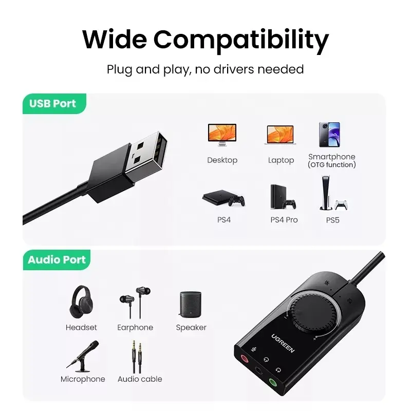 UGREEN USB Sound Card External - Controller Adapter Usb avaliação e preço