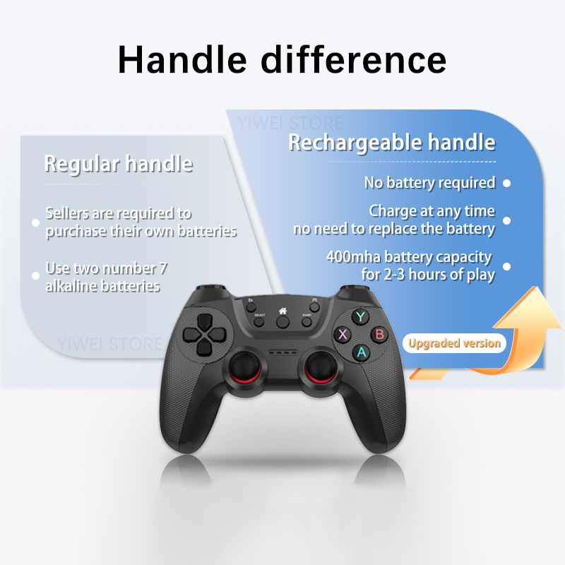 2026 New X2 Ultra Game Stick 4 - Retro Gaming X2 avaliação e preço